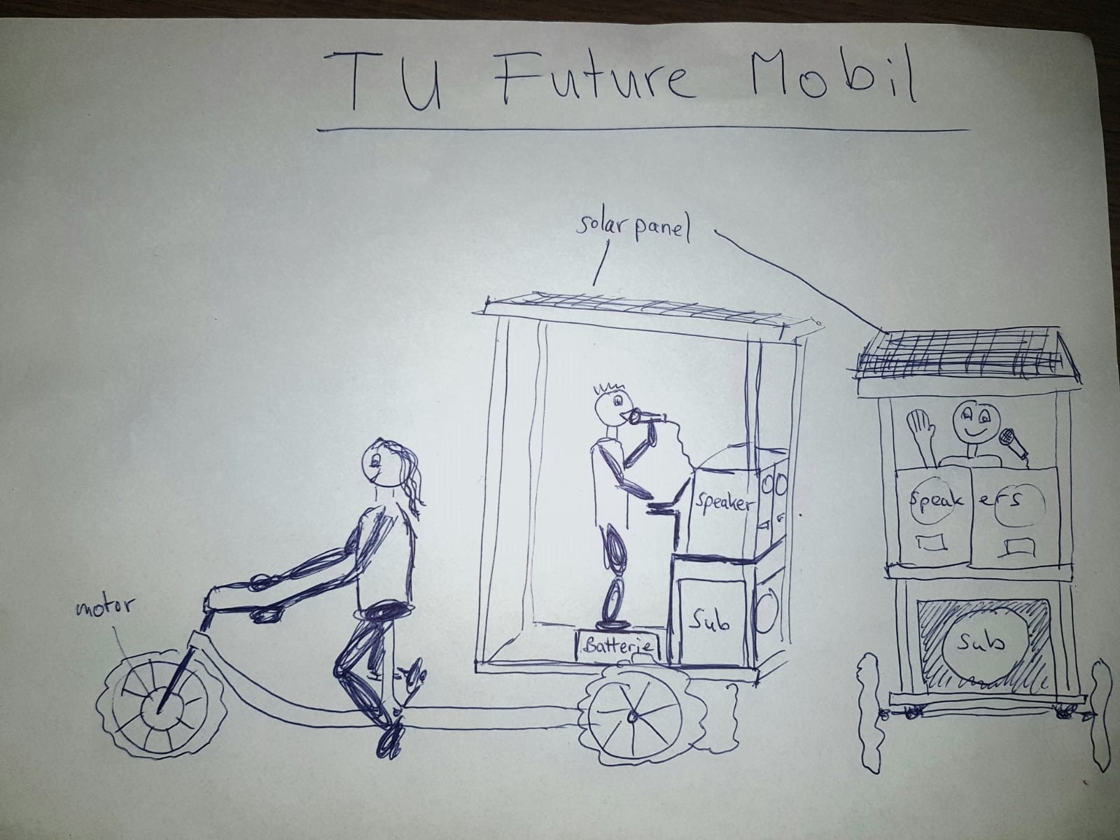 Bau des TU Future Mobils